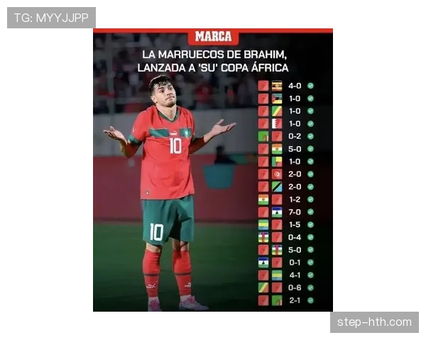 阿根廷队实力尽显，2026世界杯卫冕之路步步为营表现抢眼