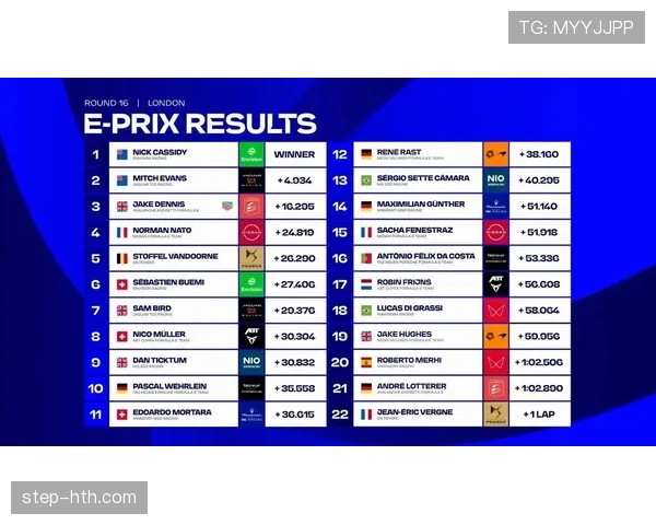 赛季积分榜深度解析:冠军之争白热化,保级大战愈演愈烈