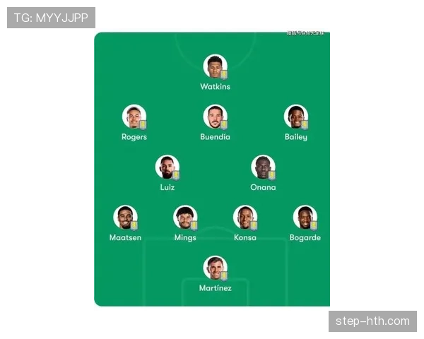 阿斯顿维拉最新动态：阵容调整与近期比赛表现