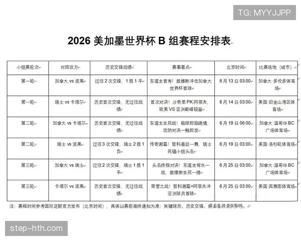 沙特2026世界杯小组赛赛程解析 能否复制卡塔尔奇迹突围死亡之组