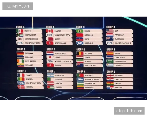 2026世界杯德国出局回顾:32强赛成为淘汰赛重要话题